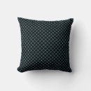 Recherche de quadrillage coussins Moderne