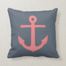 Zoek naar navy blue kussens Thuisdecor