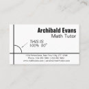 Recherche de tuteur de maths cartes visite Éducation