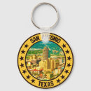 Recherche de san antonio porteclés Texas