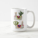 Recherche de collection tasses Péruvienne