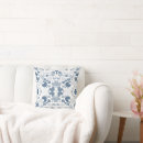 Recherche de se lève Tendance