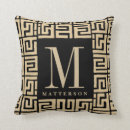 Recherche de kuba coussins Africain