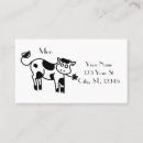 Recherche de vache holstein cartes visite Laiterie