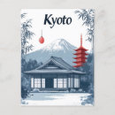 Recherche de temple japonais cartes postales Kyoto