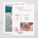 Recherche de nouvelle naissance de bébé invitations Floral