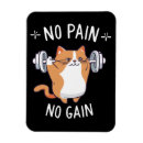 Recherche de muscles magnets Entraînement