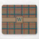Recherche de plaid de chute électronique Motif