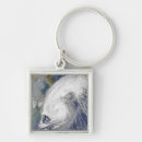 Zoek naar tyfoon sleutelhangers Fotografie