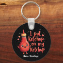 Recherche de condiment porteclés Ketchup