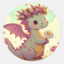 Zoek naar scharnieren stickers Draak