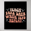 Recherche de citations science posters Lycée