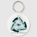 Recherche de illuminati porteclés Oeil