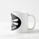 Recherche de paddle tasses Kayak
