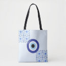 Recherche de oeil sacs Bonne chance