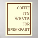 Recherche de petit déjeuner posters Café