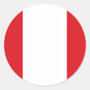 Recherche de le pérou Pays
