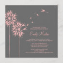 Recherche de pissenlits invitations Bride