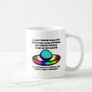 Recherche de ovnis tasses Extraterrestres