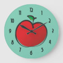 Recherche de fruits rouges horloges Nourriture