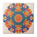 Recherche de athlètes carreaux Javelin