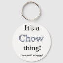 Recherche de chow chow porteclés Choeur