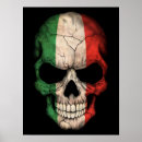 Recherche de drapeau italie posters Patriotique
