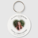 Recherche de photo frame porteclés Porte clé funéraire photo