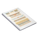 Recherche de egyptien antique carnets Hiéroglyphes