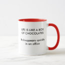 Recherche de ennui tasses Café