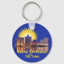 Recherche de louisiane porteclés Jazz