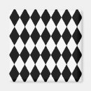 Recherche de tableau blanc magnets Vérification