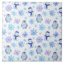 Recherche de bonhomme le neige carreaux Flocons de neige