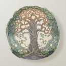 Recherche de arbre vie coussins Pour tous