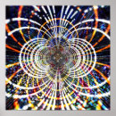 Recherche de spirale posters Étapes