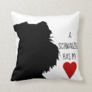 Zoek naar miniatuur kussens Hart