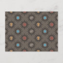 Recherche de trône cartes postales Motif