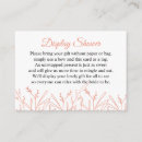 Recherche de papier blanc invitations Botanique