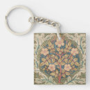 Recherche de noël vintage porteclés Rose