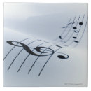 Recherche de note de musique carreaux Clef triple
