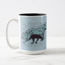 Recherche de stocks tasses Investisseur