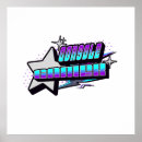 Recherche de console de jeu posters Geek
