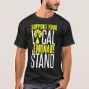 Zoek naar handeling kleding Kat