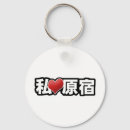 Recherche de kanji japonais porteclés Cool