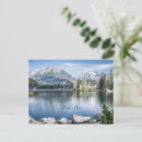 Recherche de slovaquie cartes postales Haute tatras