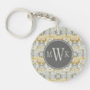 Recherche de tissu porteclés Tissus