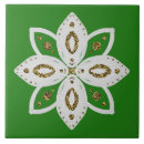 Recherche de folklore carreaux Fleur