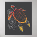 Recherche de tortue de mer posters Tropical