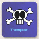 Zoek naar skull onderzetters Skelet