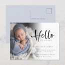 Recherche de bleu de de faire part naissance Bonjour
